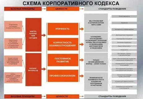 Гк мсу 1