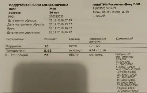 Сколько длится короткий протокол эко