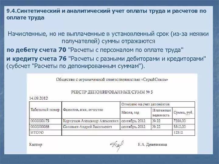 Синтетический и аналитический учет оплаты труда. Аналитический учет расчетов с персоналом по оплате труда ведется по:. Документы аналитический учет по заработной плате. Регистры аналитического учета оплаты труда.