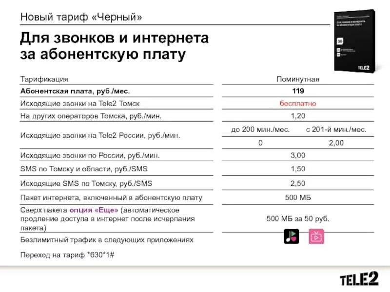 Тарифы теле2 с абонентской платой. Теле2 тариф классический без абонентской платы. Минимальная плата теле2. Tele2 тарифы без абонентской платы. Теле2 телефон тариф классический