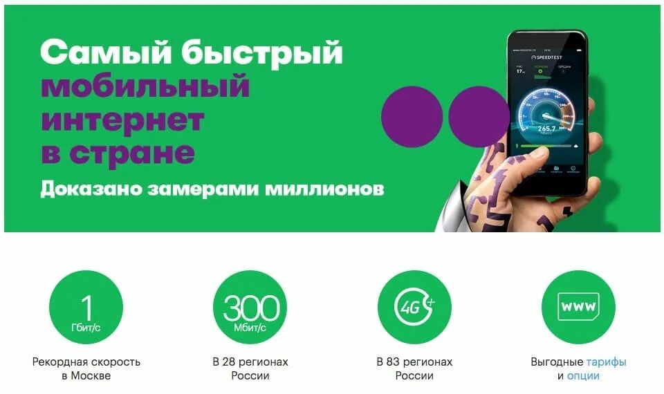 Приложения быстрый интернет. Безлимитный интернет мегафон. скоростной мобильный интернет. мегафон быстрый мобильный. мегафон самый быстрый.