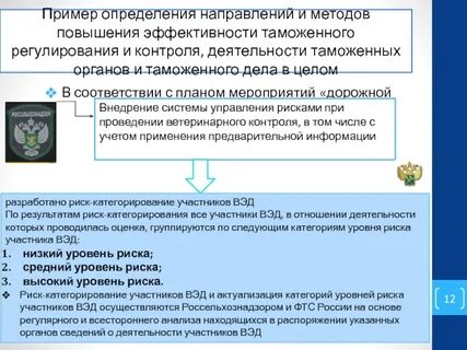 Методы таможенно правового регулирования