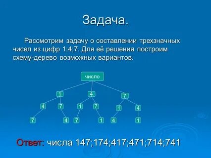Составляет всего 1 5 в