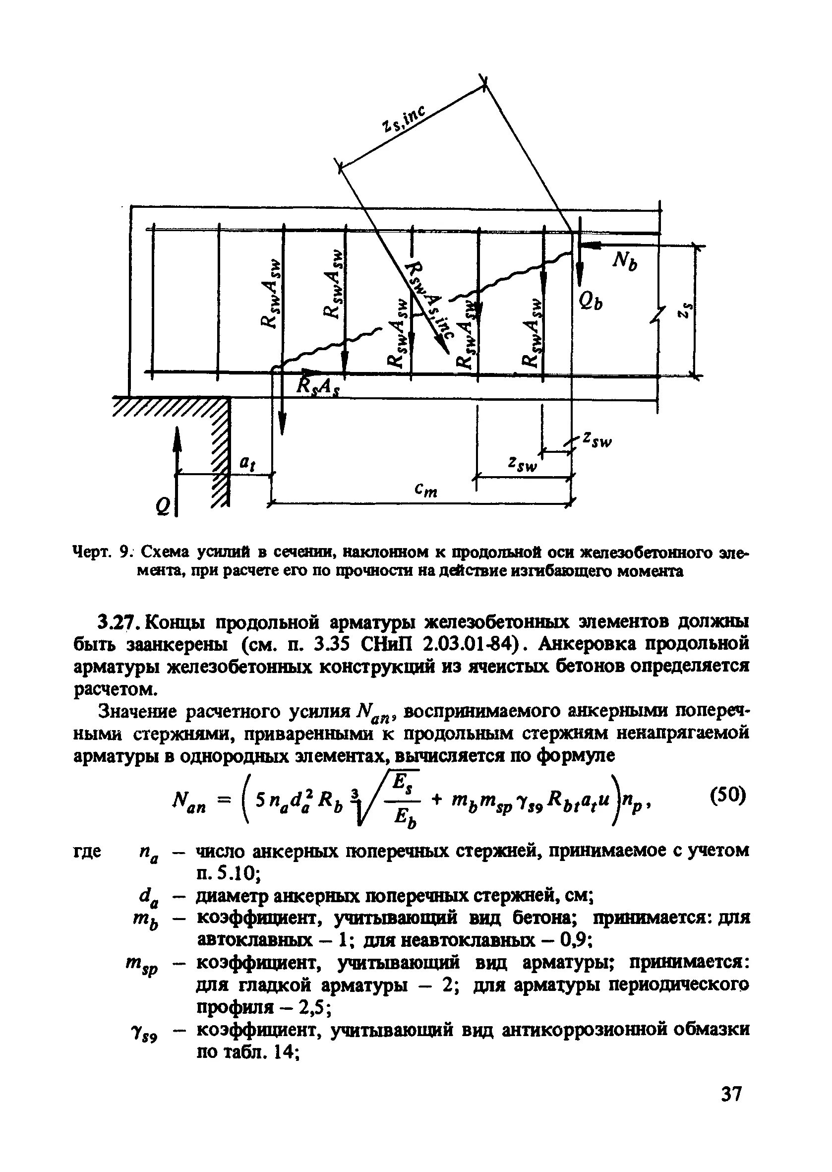 СП 52-101-2003 бетонные и железобетонные конструкции. Пособие по проектированию бетонных и ж.б конструкций к СНИП 2.03.01-84. Усилия на железобетонные конструкции. Нормальный состояния железобетонных конструкций.