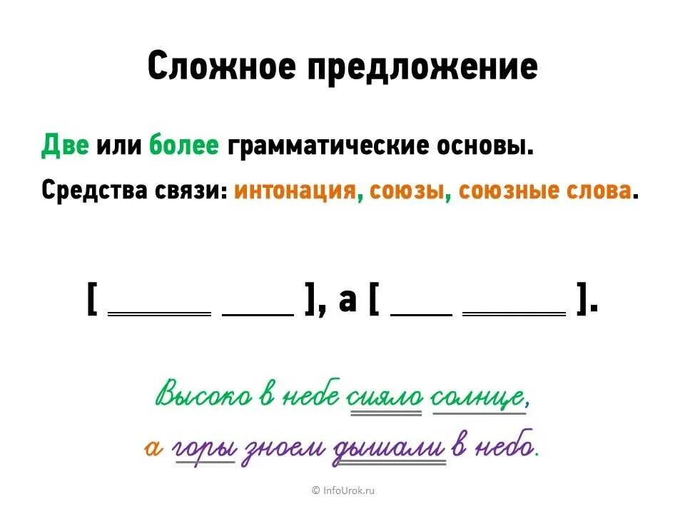 Схема простого предложения 7 класс. Сложные предложения примеры. Сложное преддожени. Слоржныеп предложения. CKJ;YST GHT.