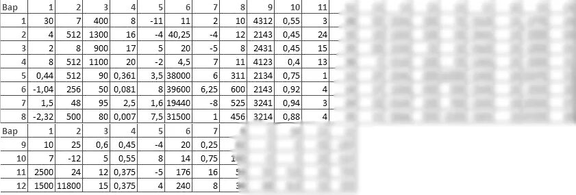 Математика база номер 2. Тренировочная работа по математике 9 класс ответы. Ма2190404. Тренировочная работа 9 по математике. Тренировочная работа 4 по математике 11 класс по степеням. Тренировочная работа по математике 10-11 кл.