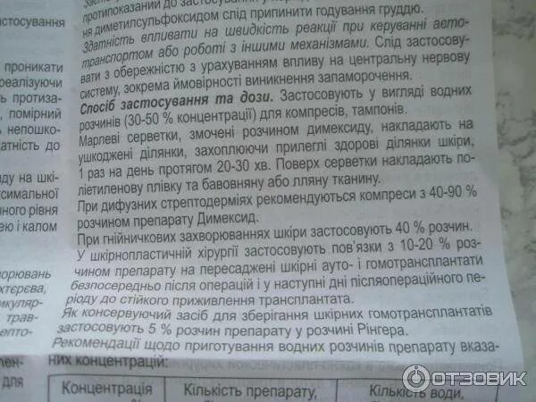 Димексид разбавить с водой. Раствор для компрессов димексид с новокаином. Как растворить димексид для компресса. Компрессы с димексидом инструкция. Рецепт компресса с димексидом.