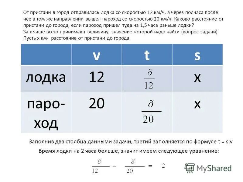 От Пристани одновременно в одном и том же направлении. От Пристани одновременно в одном и том же направлении скорость. От Пристани отплыл катер со скоростью. От Пристани одновременно. Задача от пристани в одном направлении