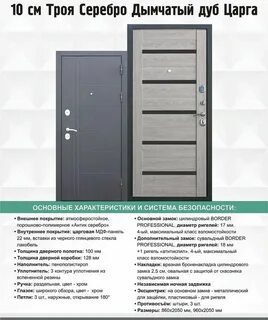 Феррони сайт дверей