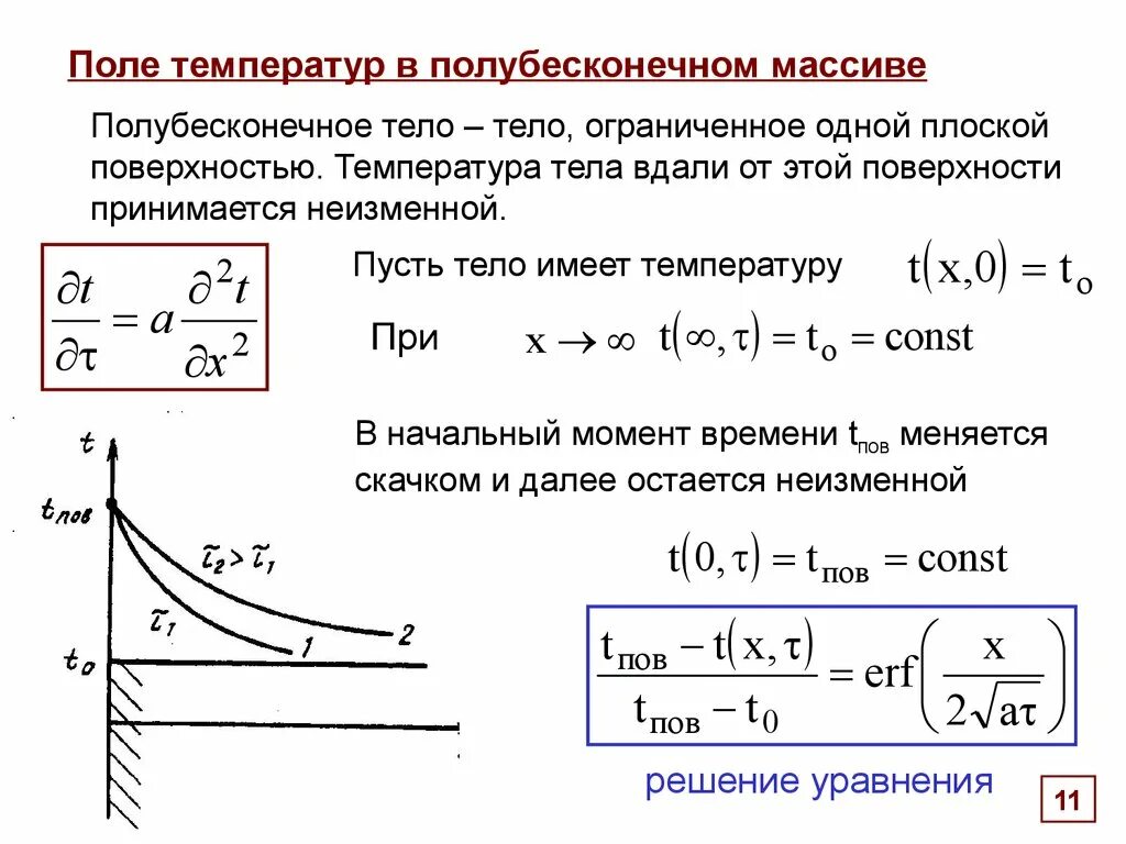 Имеющую температуру. Характеристики температурного поля. Температурное поле пластины. Температурное поле плас. Поле распределения температур.