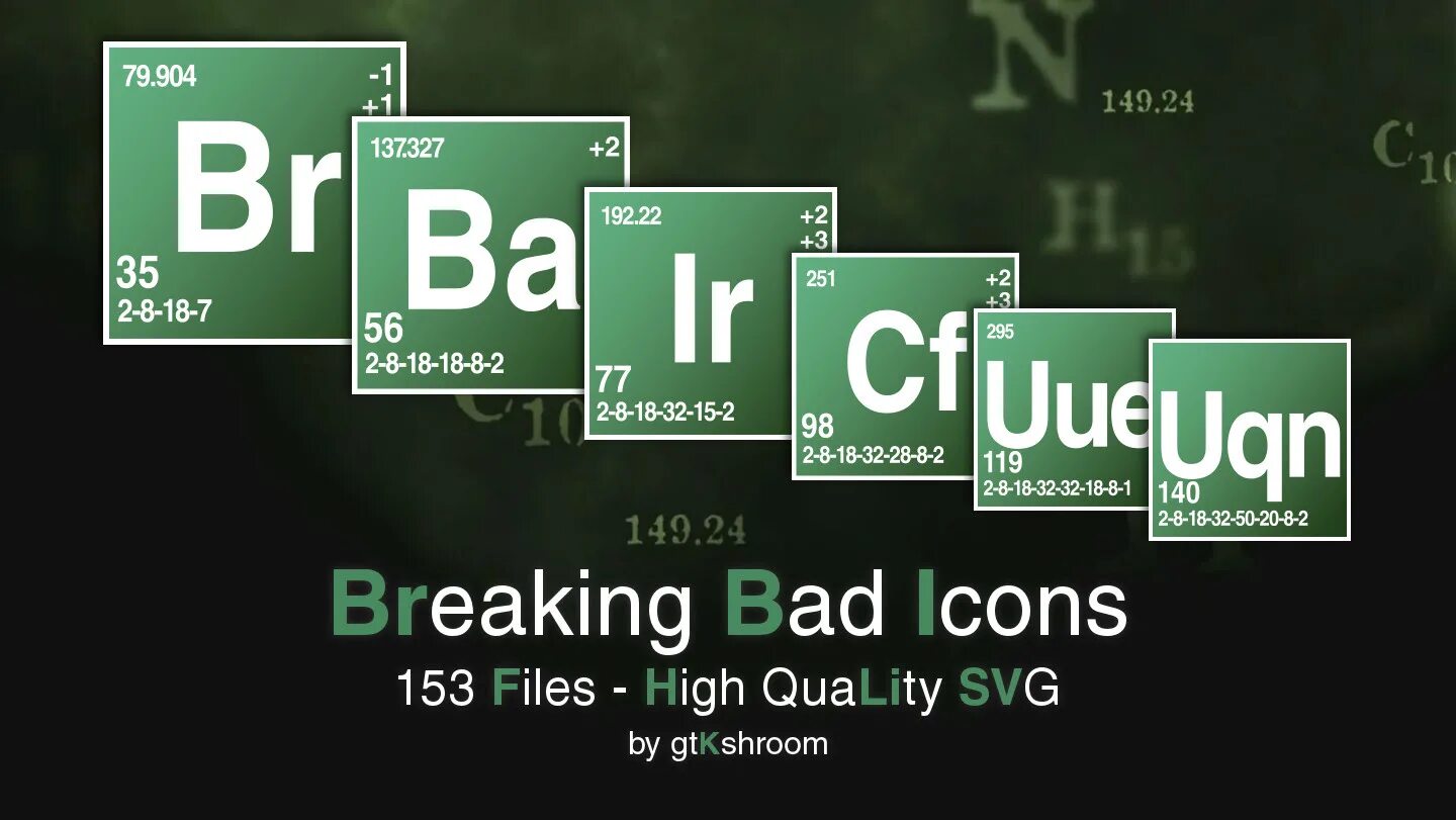 Breaking elements. Таблица Менделеева Breaking Bad. Таблица Менделеева брейкинг бэд. Таблица Менделеева в стиле Breaking Bad. Химические элементы в стиле Breaking Bad.