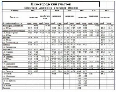 Расписание электричек нижний озеро