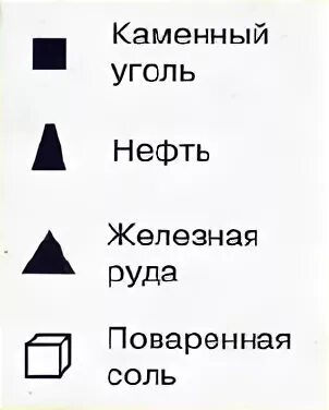 Географический значок нефти