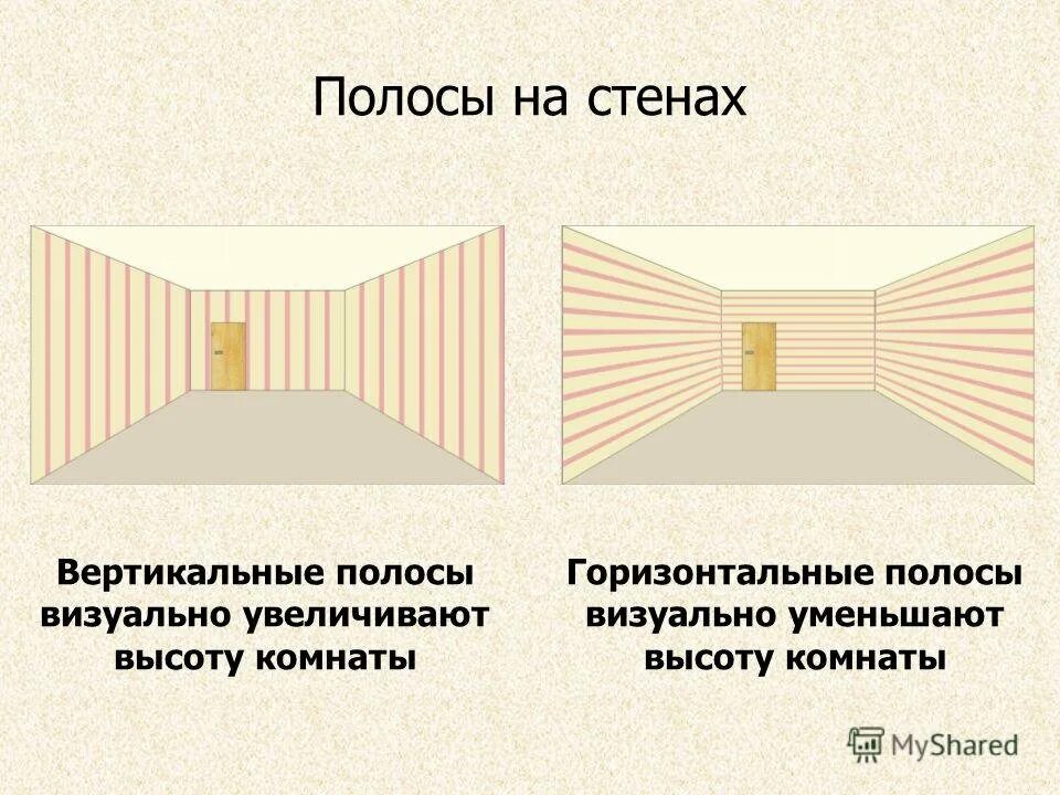 Горизонтальное пространство. Оптическое изменение пространства комнаты. визуально расширить комнату с помощью цвета. схема визуального расширения пространства. какой рисунок увеличивает пространство.