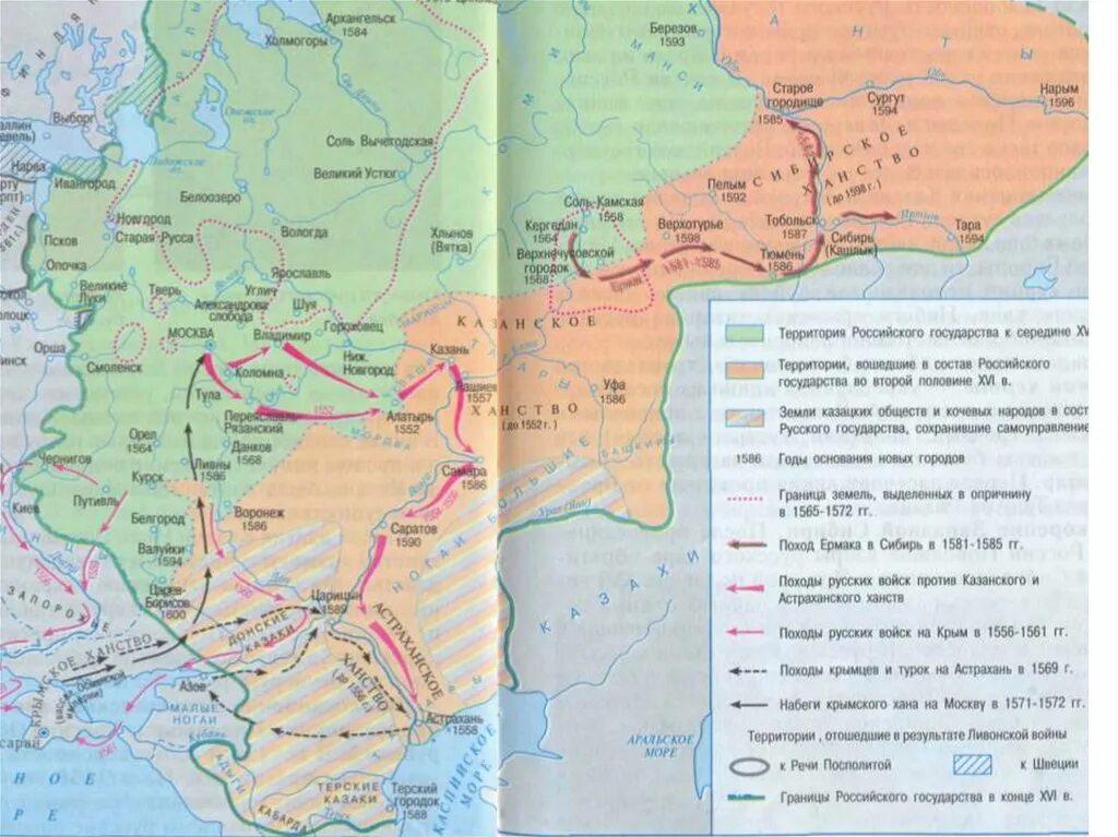 Российское государство во второй половине xvi. Русь в 16 веке карта. Русь во второй половине 16 века карта. Русь во 2 половине 16 века карта. Внешняя политика России во второй половине 16 века карта.