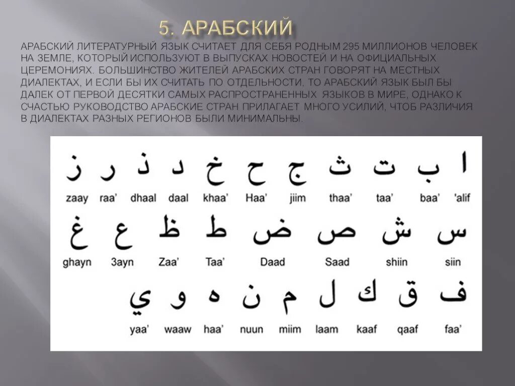 Бывает арабский. Арабский язык. Арабский литературный язык. Арабский язык на арабском языке. Арабская письменность.