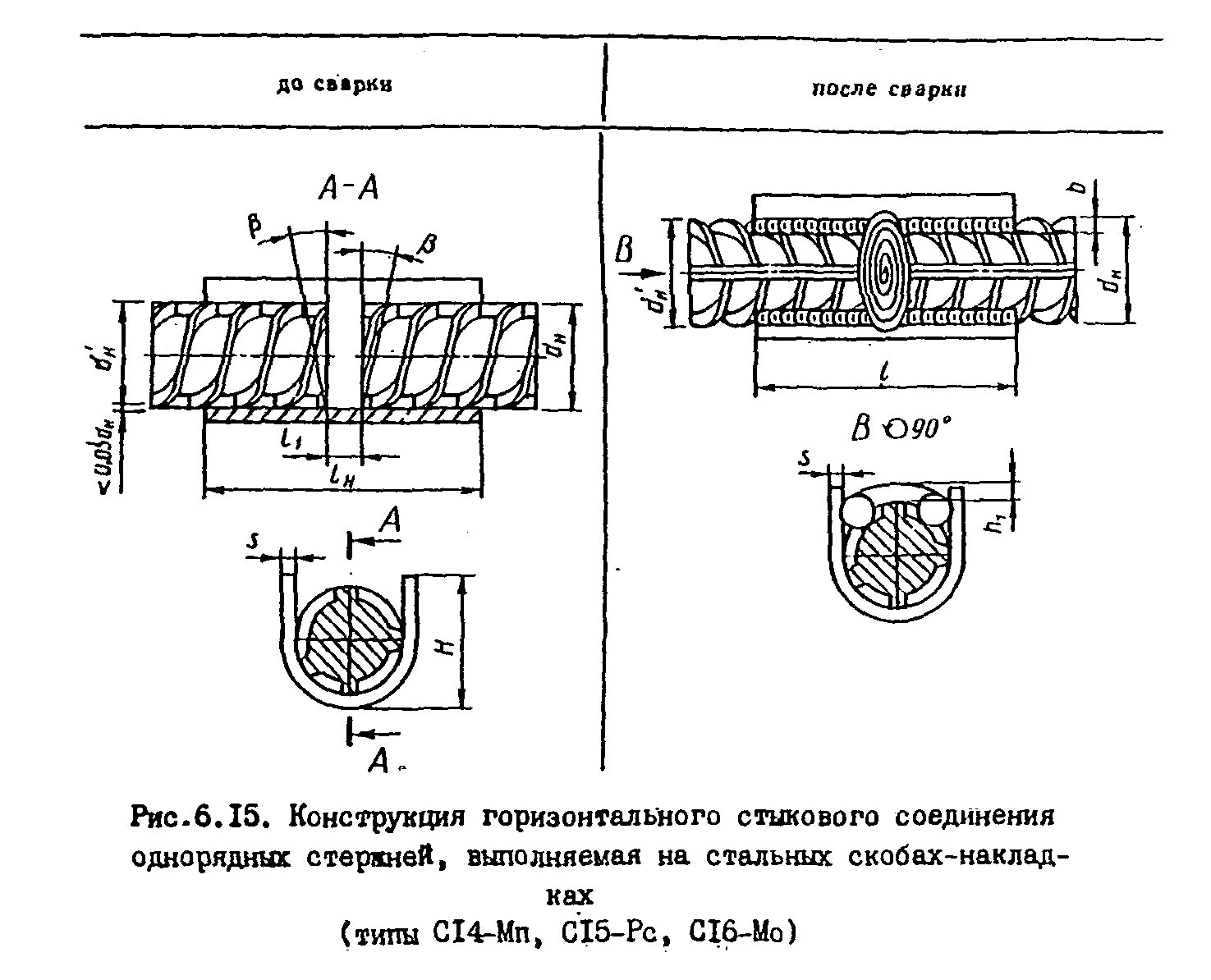 Тип сварного соединения с19-РМ. Сварное соединение с15-РС. Ванная сварка с15-РС. Сварка стыковых соединений арматуры