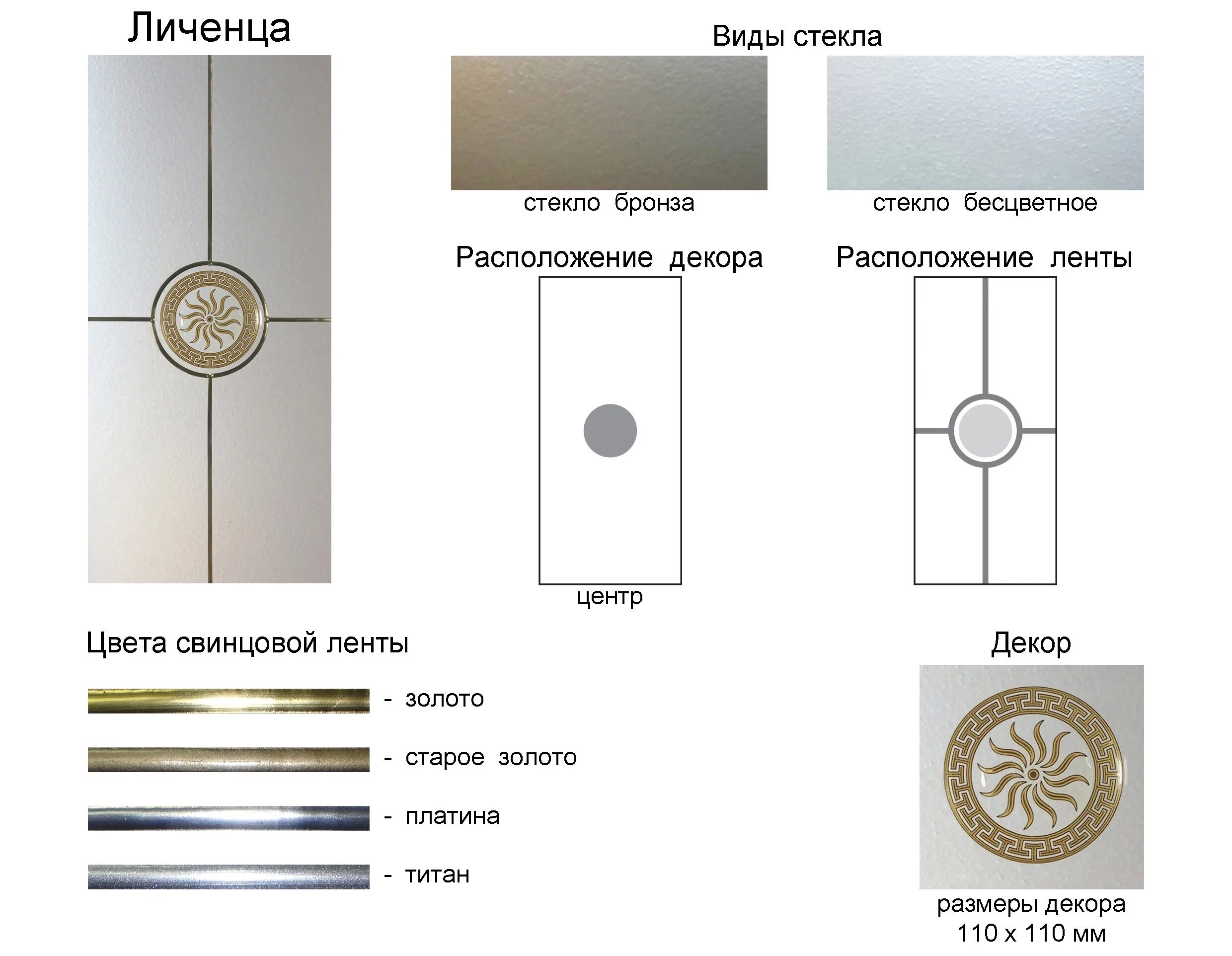 стекло риано. витражные вставки в кухонные фасады. фасадный декор руст 4. размер decor. Sg27001n раваль серый светлый.