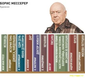 Книги известных людей