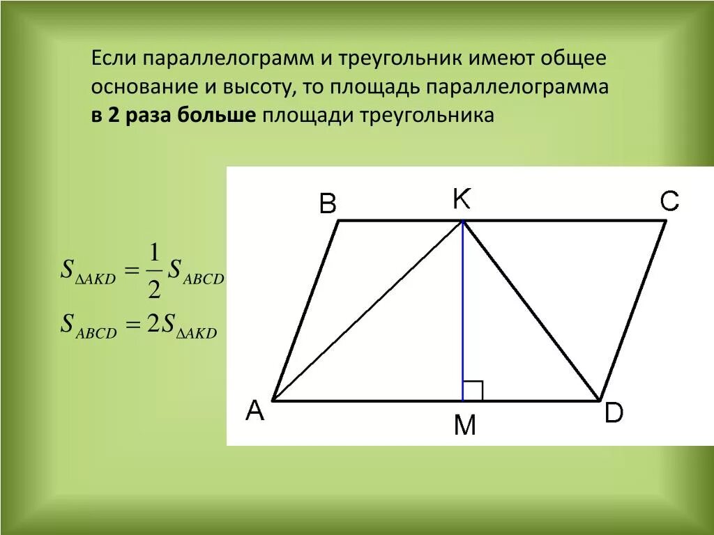 Имеющие высоту. Площадь треугольника в параллелограмме. Площадь параллелограмма и тре. Треугольник в параллелограмме. Площадь треугольника в парралелограмм.