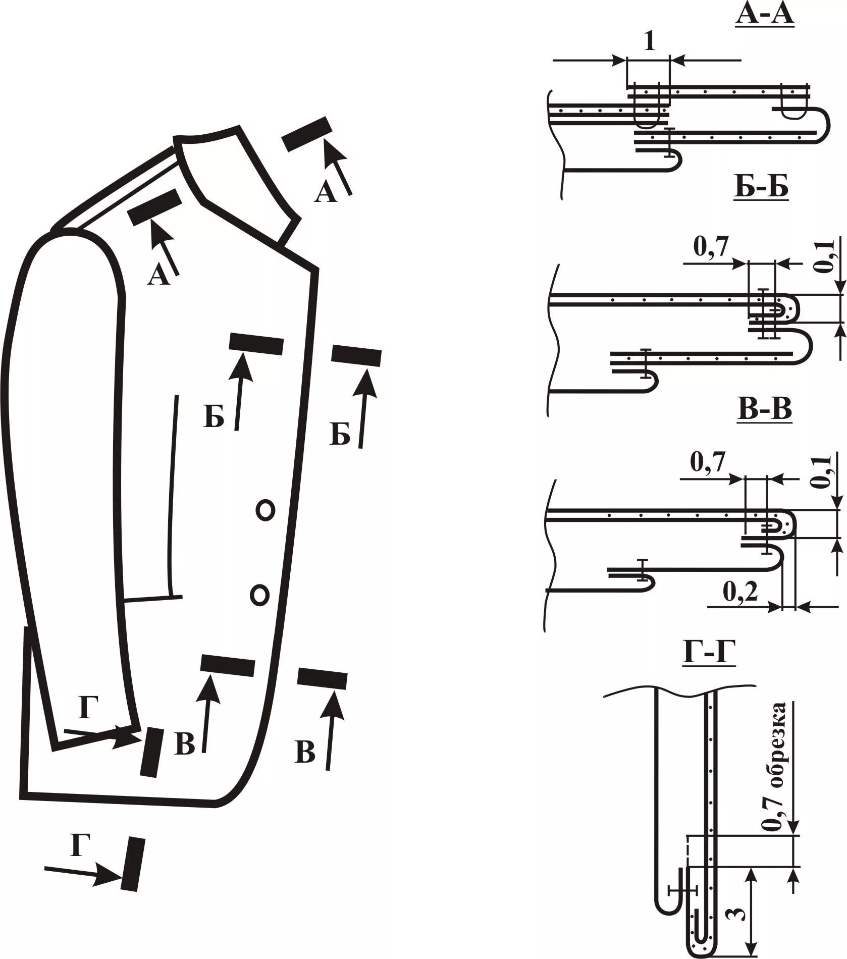 Обработка полочки. Схемы обработки воротника стойка. Сборочный чертеж швейного изделия. Схема обработки узла пиджачного воротника. Технологическая карта обработки мужского пиджака.