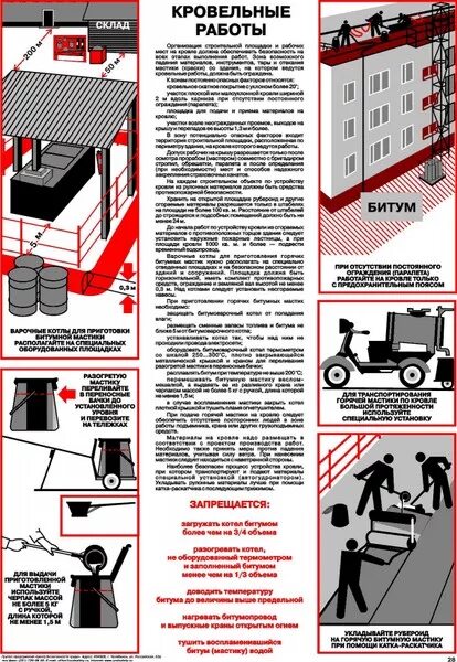 требования безопасности при проведении работ на крыше. техника безопасности при кровельных работах. требования безопасности при работе на высоте. чем обеспечиваются места производства кровельных работ. устройство гидроизоляционных работ.