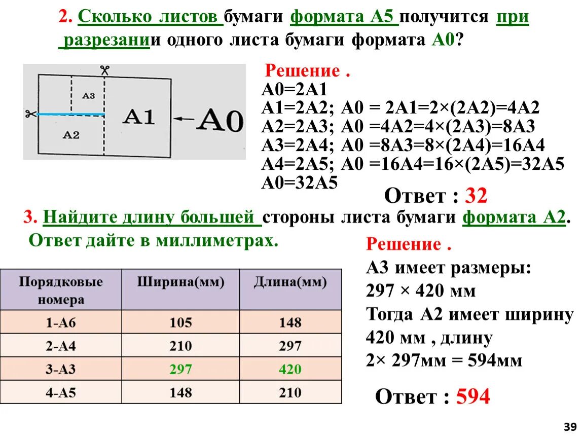 Сколько листов бумаги формата. Стороны листов бумаги формата. Сколько листов формата а5 получится из одного листа. Сколько листов формата а6 получится из одного листа формата а1. Сколько листов в а0