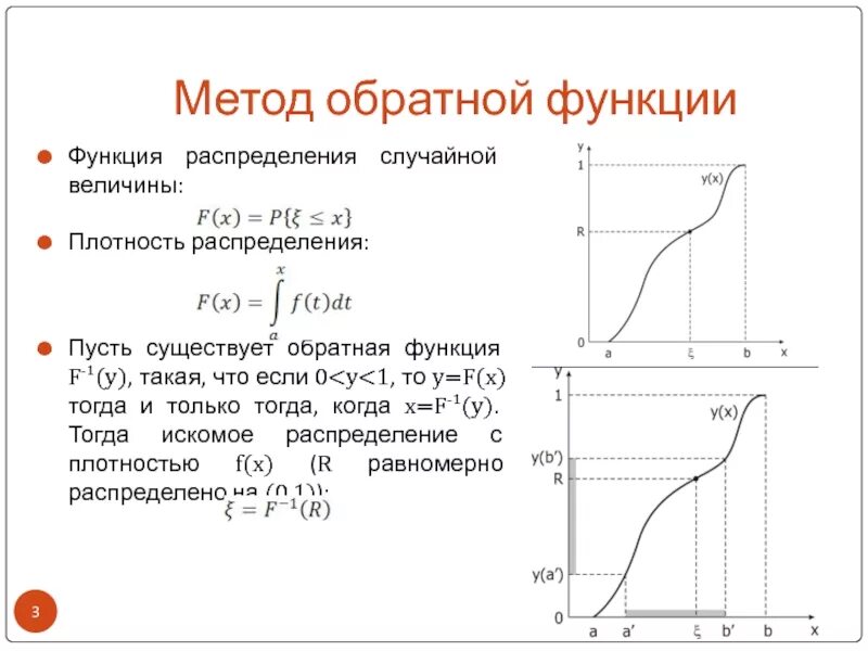 Функция распределения объема. Плотность распределения обратной случайной величины. Моделирование случайной величины методом обратной функции. Функция распределения случайной величины формула. Метод обратной функции для нормального распределения.