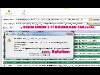Status brom
