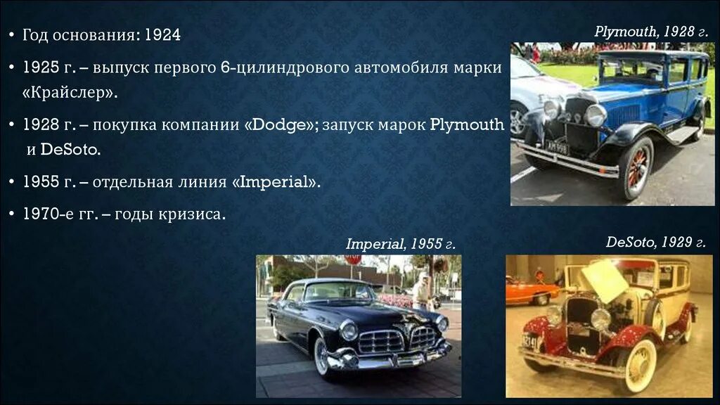 Организация приобрела легковой автомобиль. Chrysler 1924 год. 1 Июня 1925 года в США основана автомобильная компания «Крайслер». 1925 — Основан автомобильный концерн «Крайслер». Крайслер 1925.