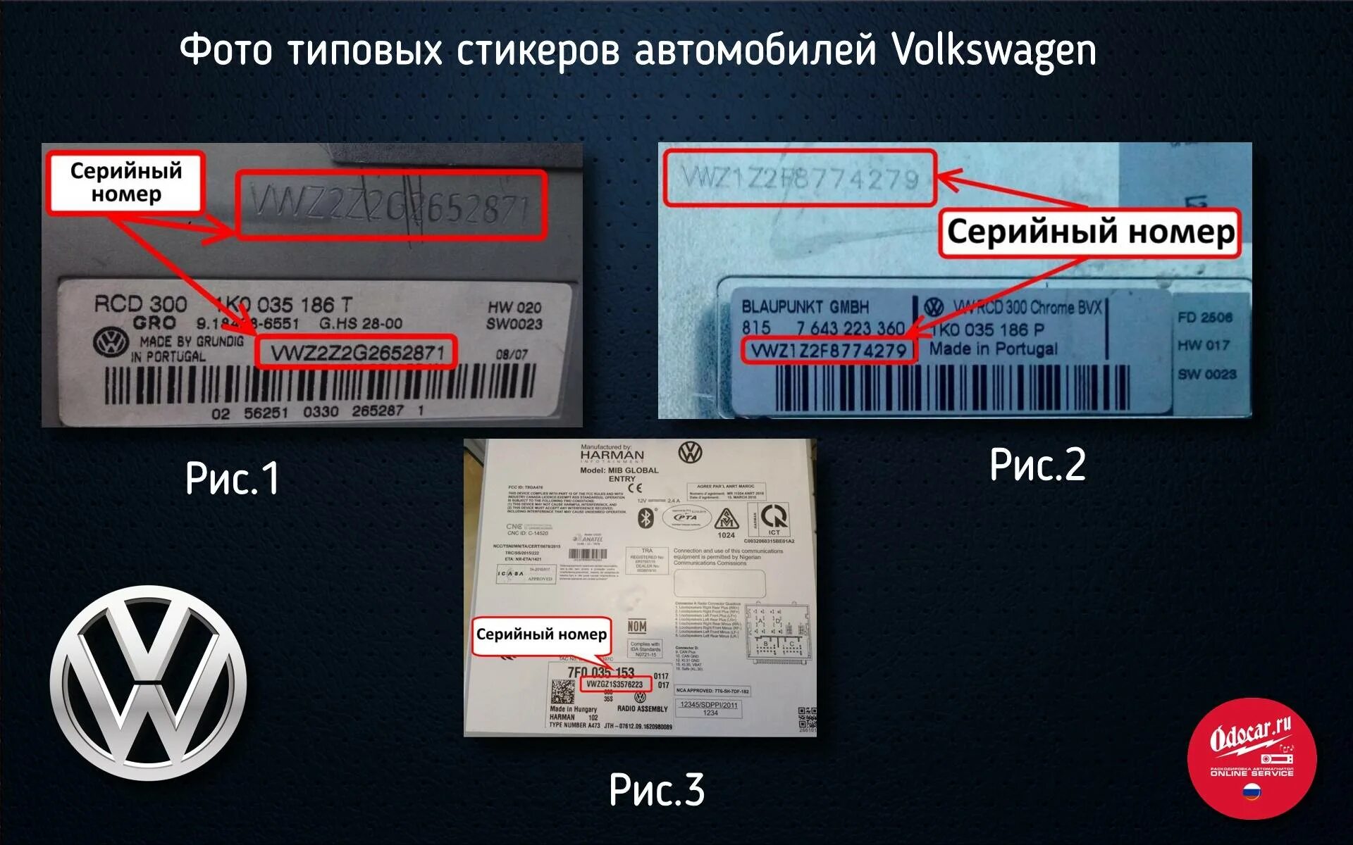 Россия серийный номер. Код магнитолы Фольксваген поло. Серийный номер штатная магнитола Фольксваген. Код от магнитолы Фольксваген. Поло код магнитолы Фольксваген поло.