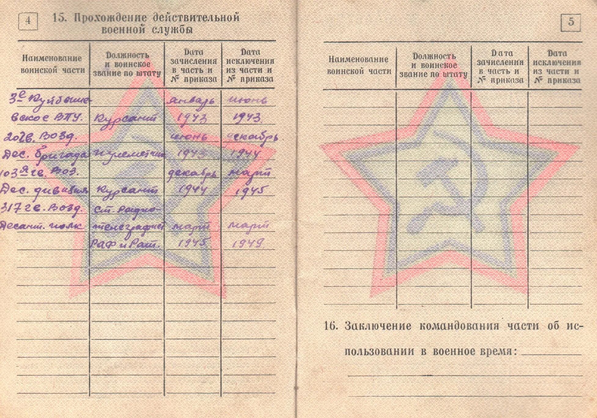 Если нету военного билета. Категория в в военном билете. Военный в запасе военный билет. Военный билет рядового. Военный билет старого образца.