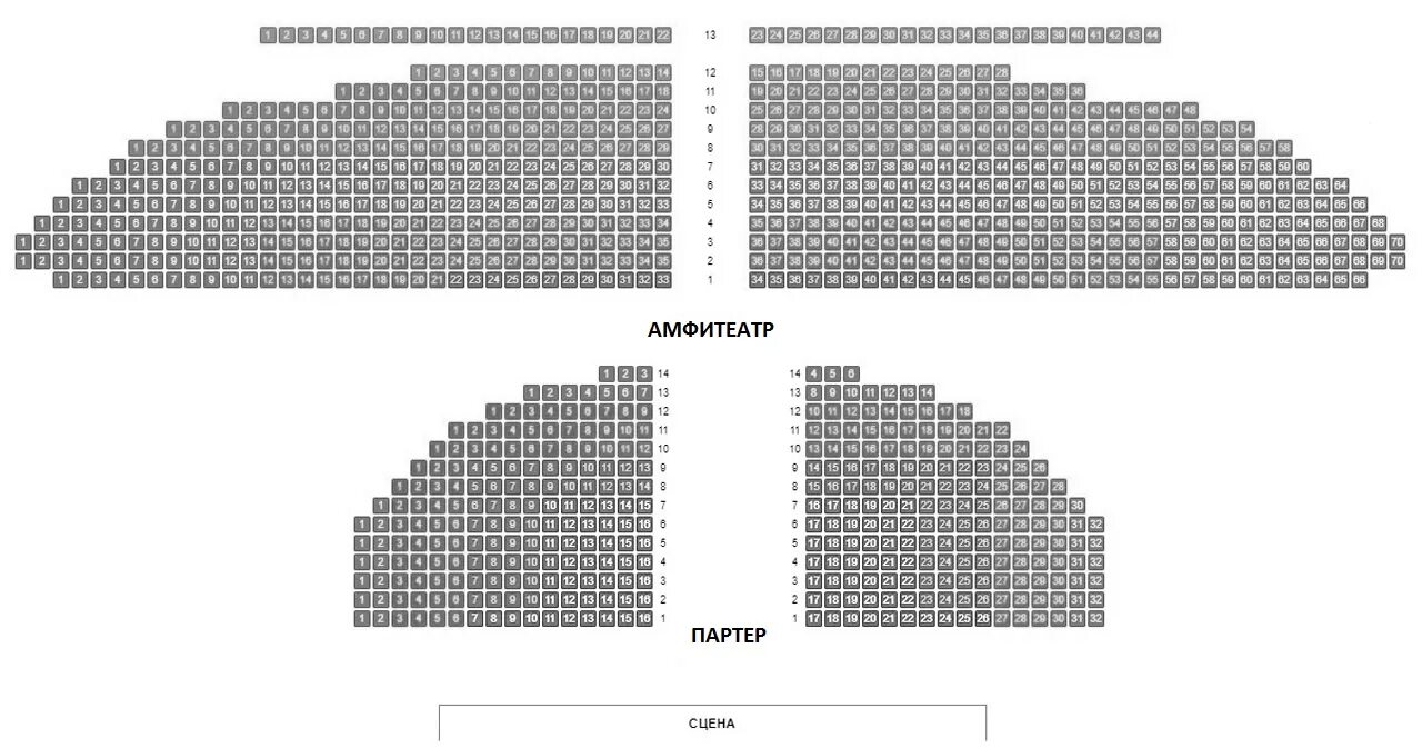 Зал двина цмт. Конгресс холл астана зал схема. Конгресс центр екатеринбург схема зала. Цмт зал амфитеатр. Конгресс центр схема зала.