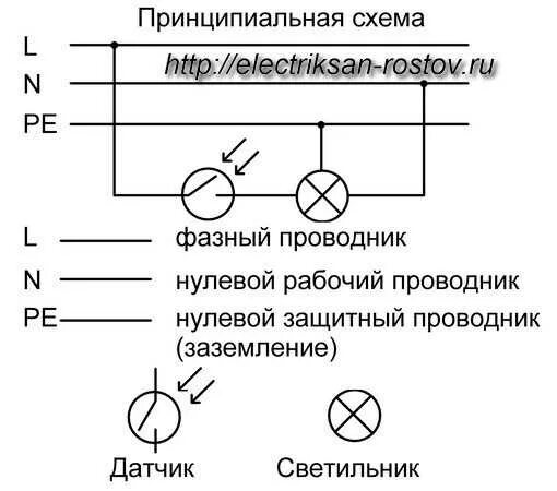 Датчик движения для включения освещения схема подключения. Электрическая схема подключения датчиков. Схемы подключения датчиках уровнемера. Схема подключения токового датчика с внешним источником. Двухпроводный схема подключения датчика.