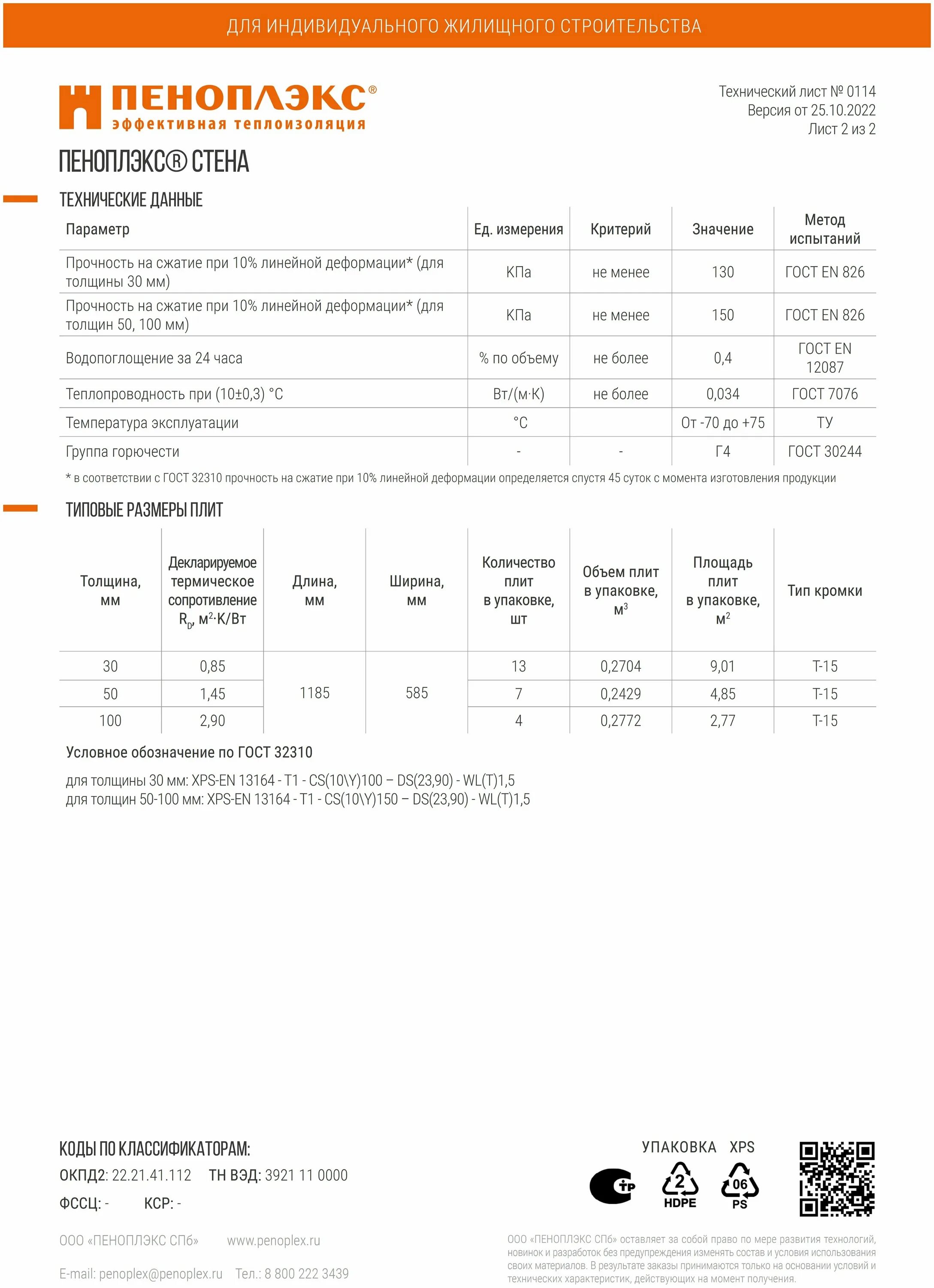 Пеноплекс 1185х585х50мм. 5х58. 5 х 58. 5 х 58. 84 м2 13шт/10.
