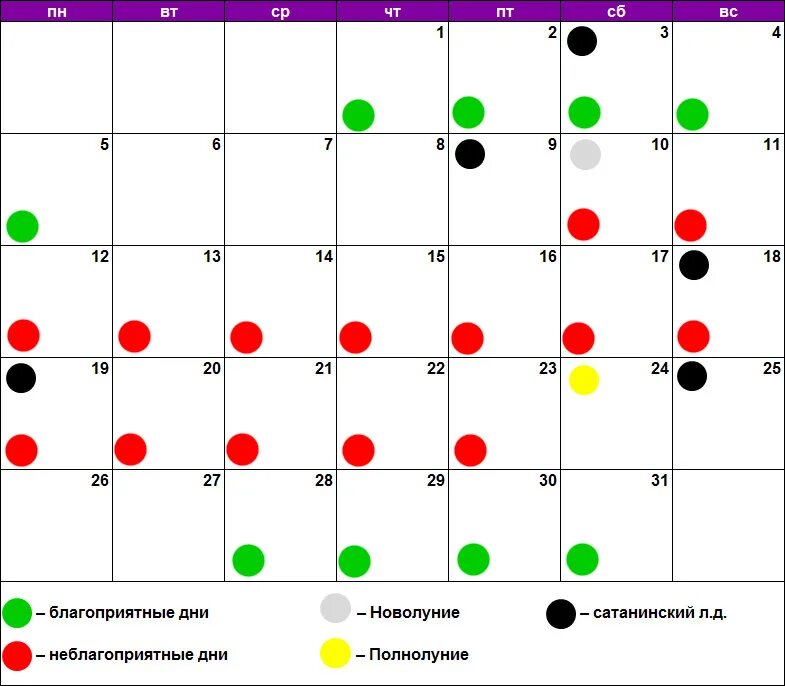 Удачные дни для стрижки в апреле 2024. Наиболее благоприятный день. Благоприятные дни для стрижки в июле 2021. Календарь маникюр. Лунный календарь стрижек июль 2021.