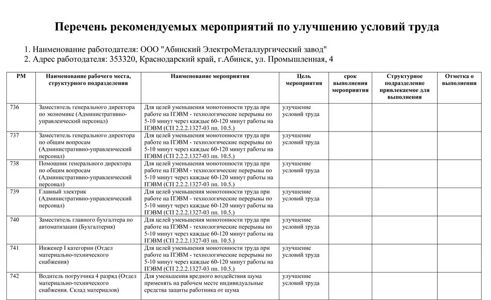 Перечень мероприятий индивидуального характера. Перечень мероприятий по улучшению условий труда. Перечень рекомендуемых мероприятий по улучшению условий труда. Мероприятия по улучшению условий труда при воздействии шума. Мероприятия по улучшению условий труда водителя.