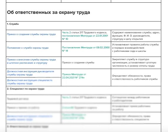 Программа по охране труда 2025 год. Инструктажи по охране труда 2025. основные понятия охраны труда. изменения в охране труда в 2025 году. инструктажи по охране труда в 2025 году.