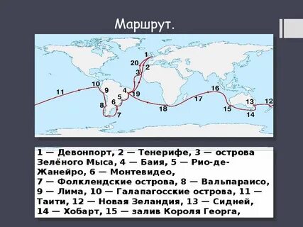 Корабль совершает кругосветное путешествие материальная точка