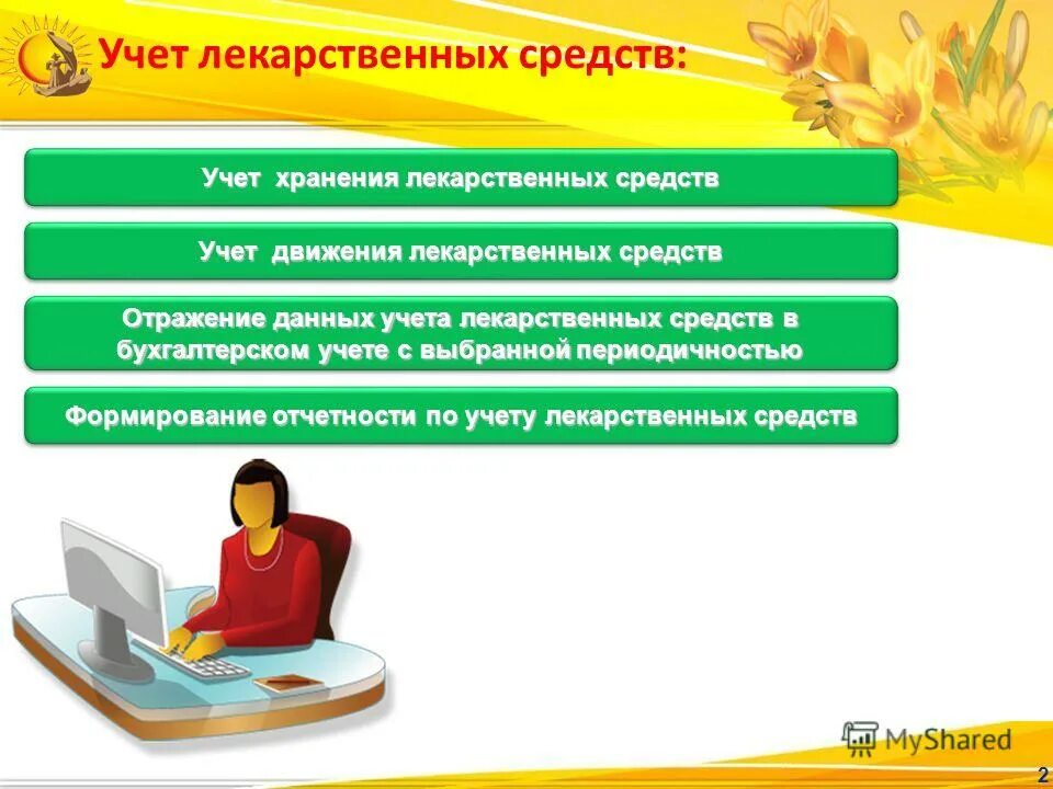 2 учет лекарственных средств. учет в аптеке лекарственных препаратов 1 с. 1с больничная аптека. 2 учет лекарственных средств. единицы учета лекарственных средств.