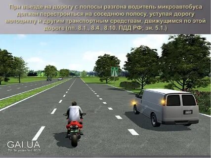 Начало движения кто уступить должен
