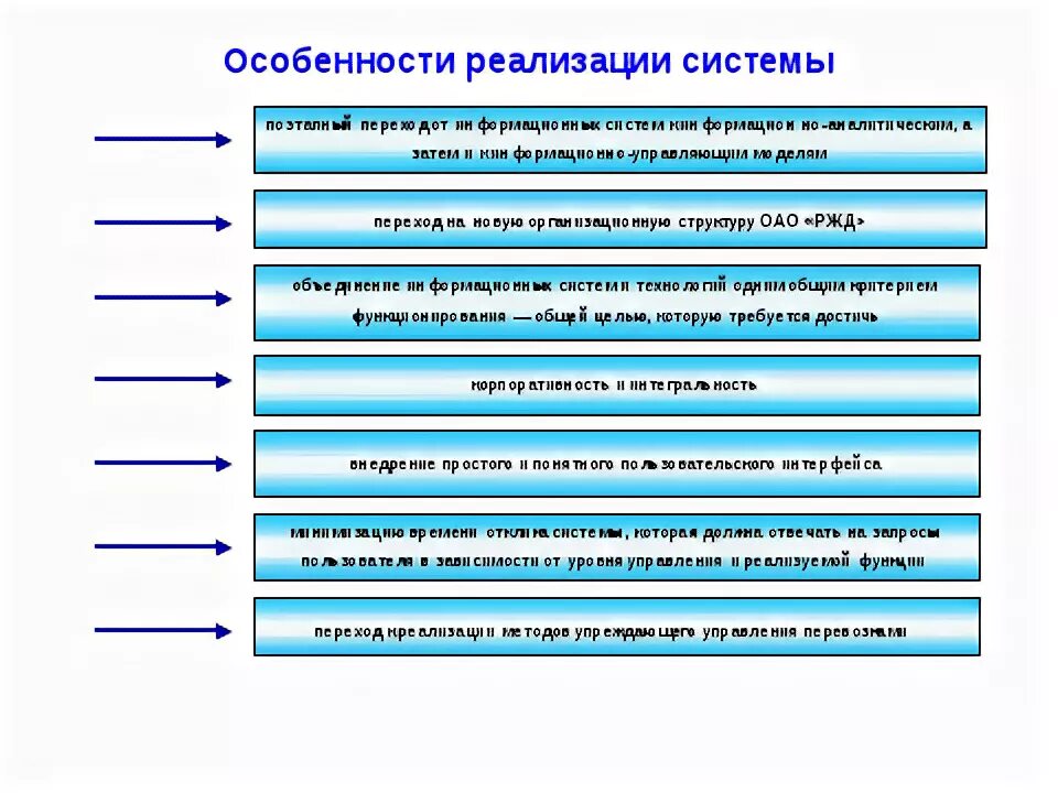 Особенности реализации направления. Особенности реализации это. Внедрение характеристика. Особенности реализации системнодеяьельногоподхода.