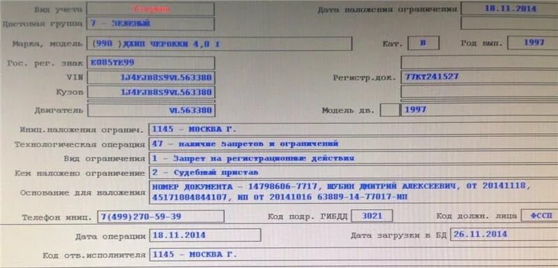 Карточка ограничений наложенных на ТС. Карточка авто находящегося под ограничением. Запрет на регистрационные действия. Карточка АМТС. Что значит на счет наложены ограничения втб