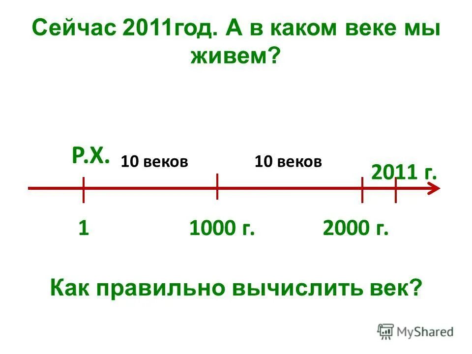 1699 какой век. 1699 какой век