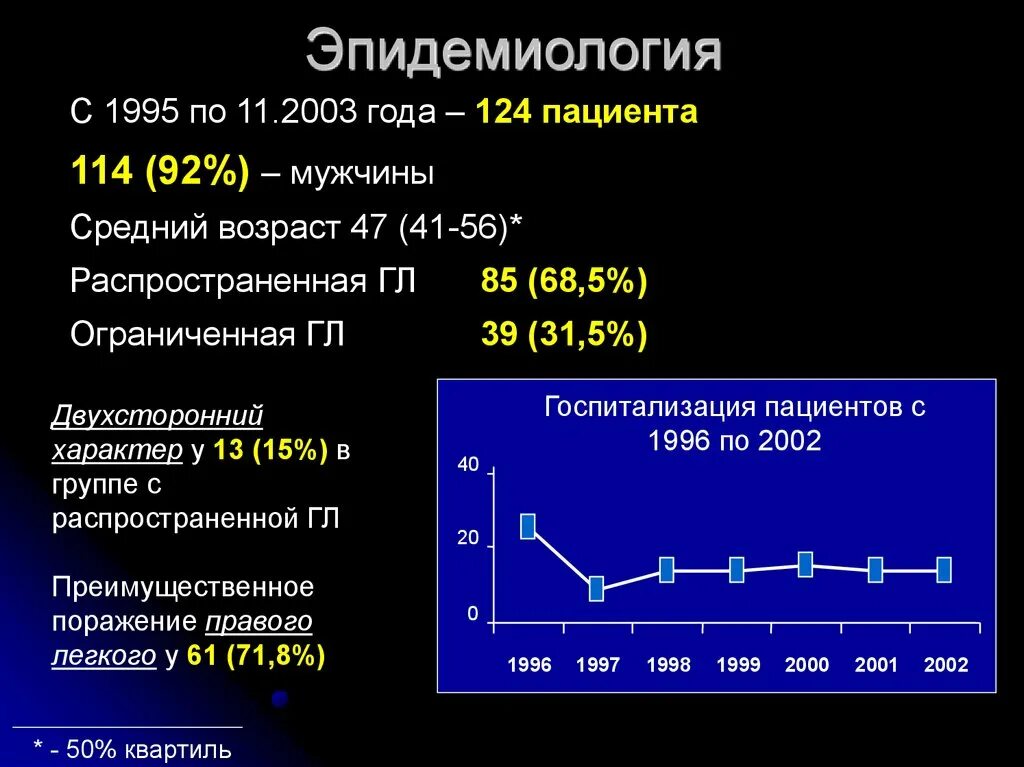 Эпидемиология алкогольной зависимости. Эпидемиология. Эпидемиология определение. Задачи эпидемиологии. Эпидемиология это в медицине.