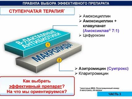 Регистрационная терапия