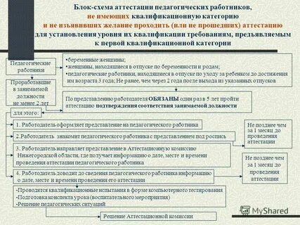 Соко 38 педагогических работников