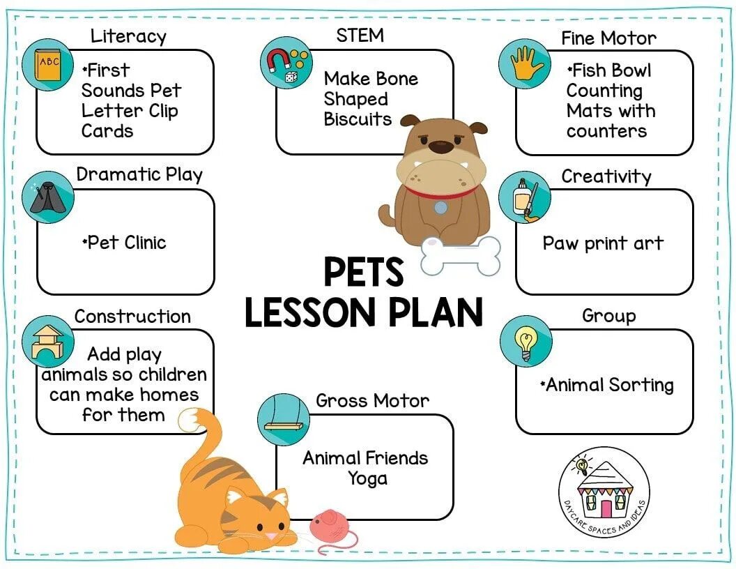 The theme of the lesson. Pets worksheets for kids. esl pets for kids. pets lesson plan. pets activities for kids.