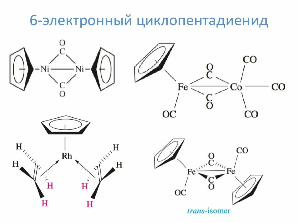 Стр соединить. Циклопентадиенил-анион ароматичность. циклопентадиенид калия. циклопентадиенид катион. циклопентадиенил строение.