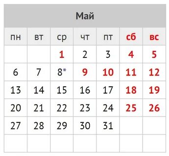 Лунный день календарь на январь 2025 Лунный день календарь на январь 2025